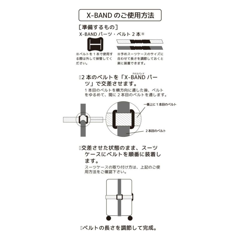 着後レビューで 送料無料 ハピタス スーツケースベルト リール