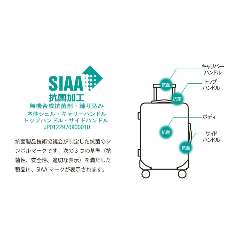 抗菌スーツケース Sサイズ ジッパータイプ タビテクト TBT2255-S 抗菌スーツケース Sサイズ ジッパータイプ タビテクト TBT2255-S